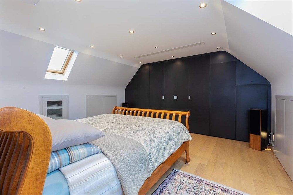 What are the different types of Dormer Loft Conversion?